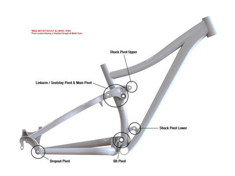 NORCO 2013 - 2017 FLUID BB PIVOT