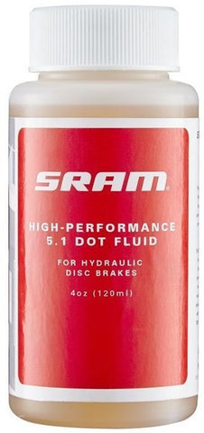 SRAM DOT 5.1 Hydraulic Brake Fluid